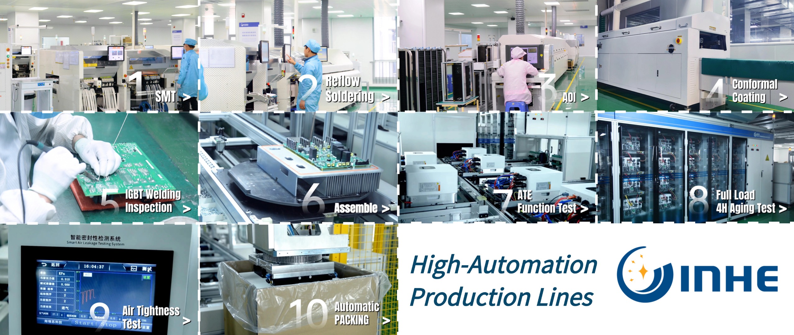 INHENERGY Automated Production Line2.jpg